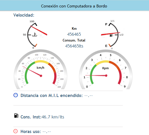 Interface con Computador a Bordo
